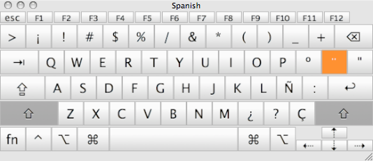 Spanish Keyboard For Mac Download